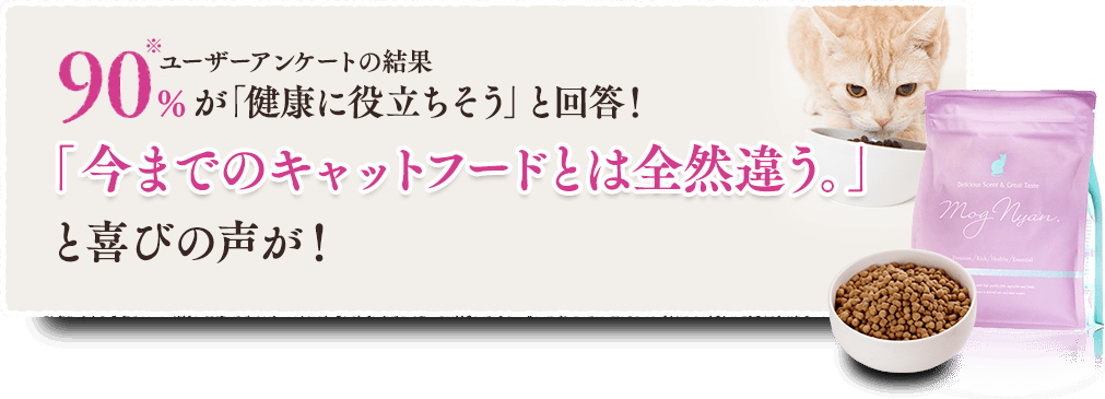 ユーザーアンケートの結果90.0％が「健康に役立ちそう」と回答！「今までのキャットフードとは全然違う。」と喜びの声が！