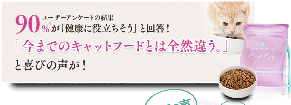 ユーザーアンケートの結果90.8%が継続したいと回答！「今までのキャットフードとは全然違う。」と驚きと喜びの声が！