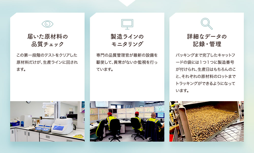 届いた原材料の品質チェック・製造ラインのモニタリング・詳細なデータの記録・管理