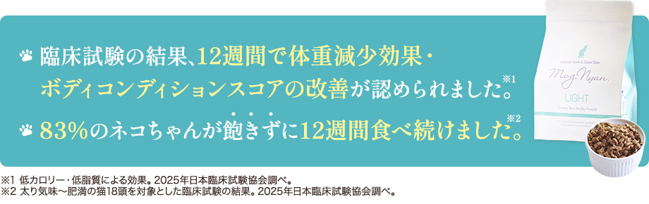 臨床試験の結果12週間で体重減少効果が認められました。