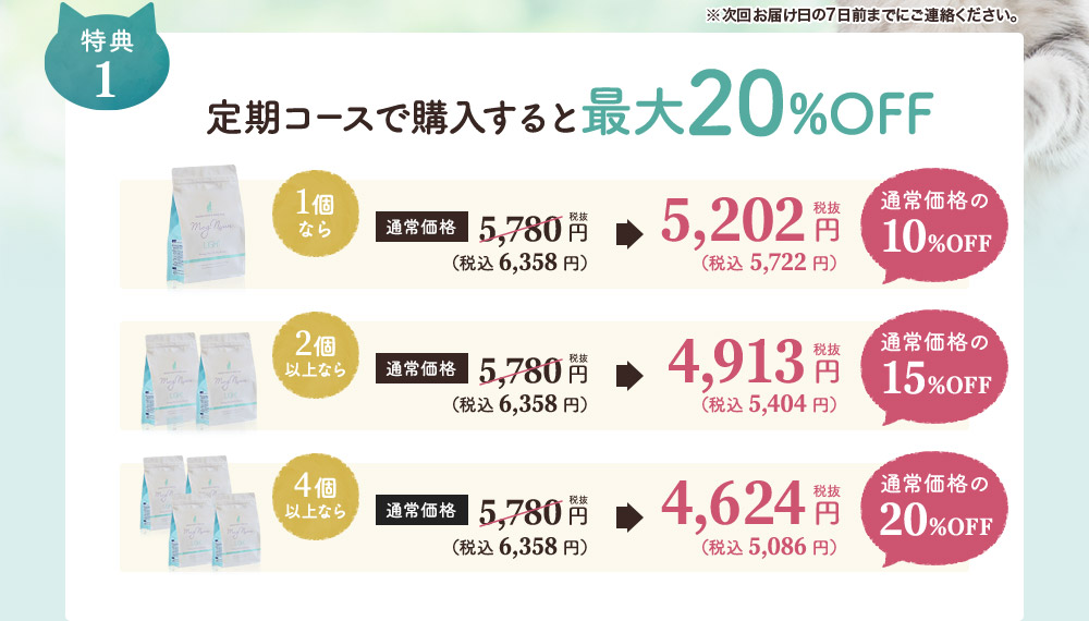 1.定期コースで購入すると最大20%OFF