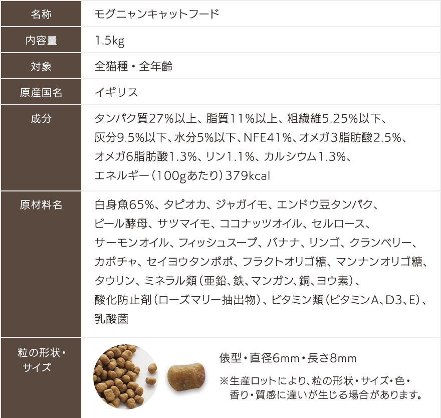 名称・内容量・対象・原産国名・成分・原材料名・粒の形状・サイズ